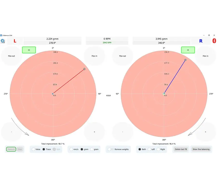 Screenshot of balancing software with two circular graphs, red and blue lines, OK indicators.