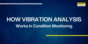 Text on blue background reads “HOW VIBRATION ANALYSIS Works in Condition Monitoring.”